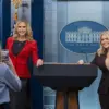 Trump's Second-Term Aides: Strategic Social Media Use to Shape Public Perception