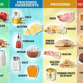 Urgent Warning: Additives in Ultra-Processed Foods Linked to Early Death, New Research Reveals